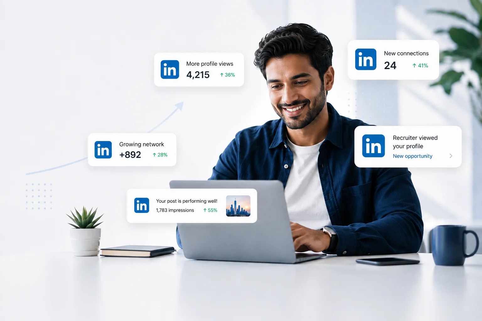 LinkedIn Profile Assistant showing professional visibility and engagement outcomes